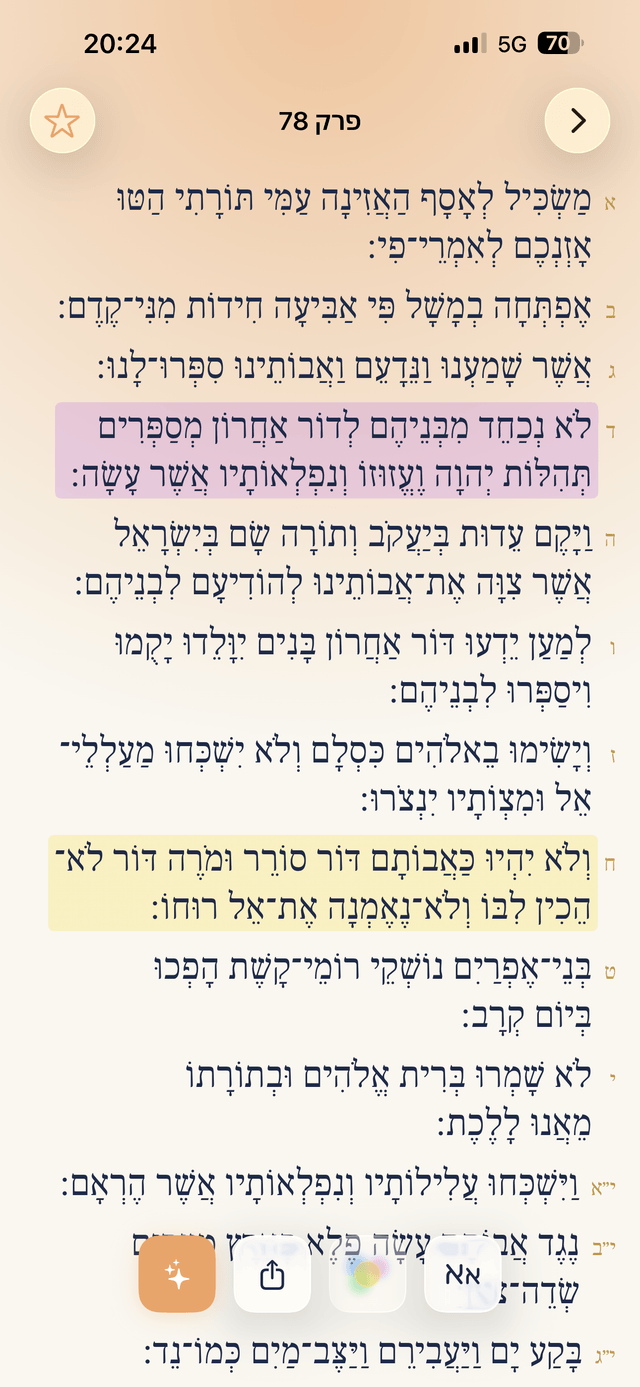 קריאת תהילים